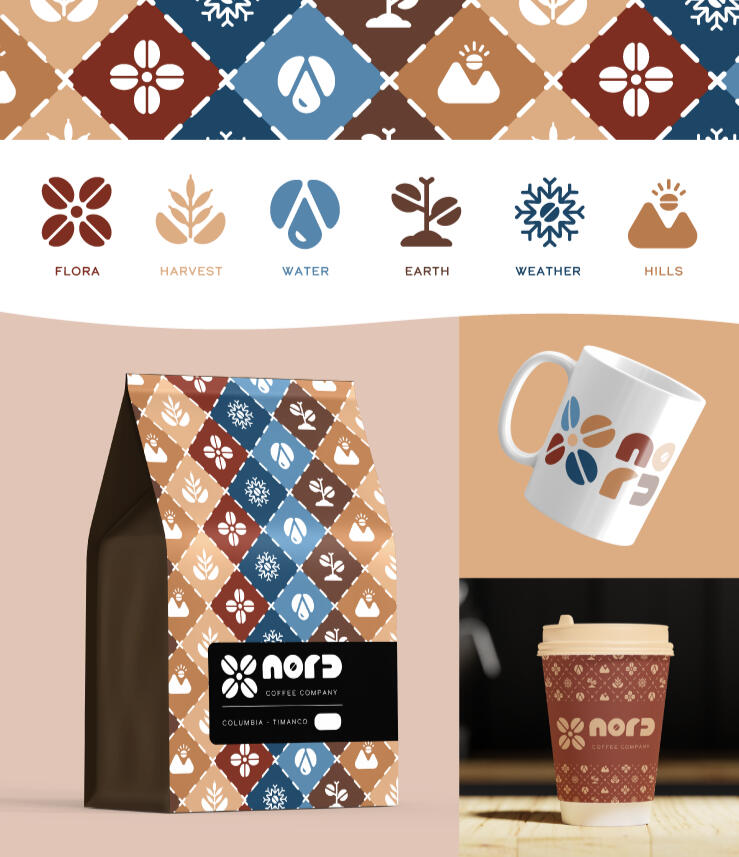 Nord Coffee Company - Branding Page (cont.)